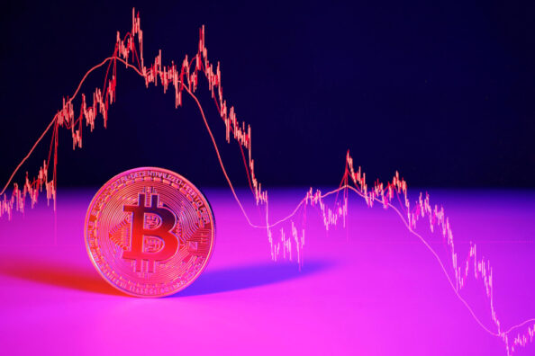 volatility of Bitcoin