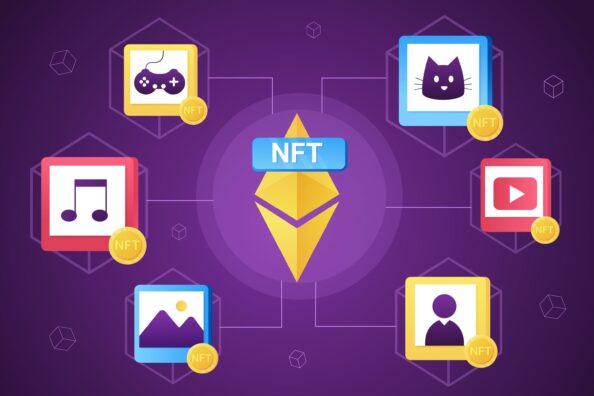 types of nft marketplaces