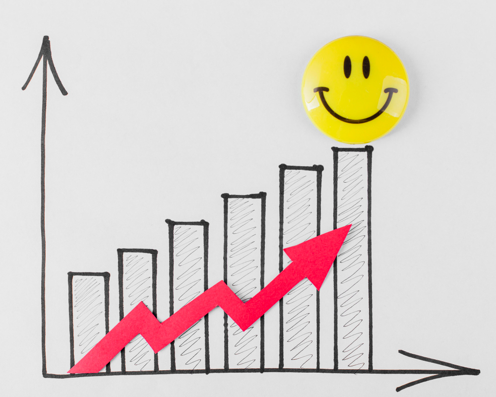 measure the success of your MVP