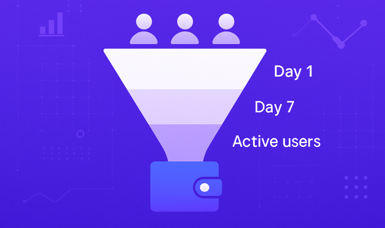 Understanding User Retention in Crypto Wallets Through Data