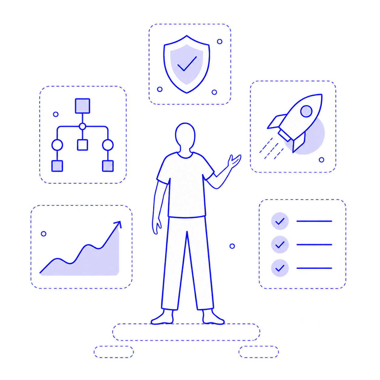 Why companies choose ND Labs