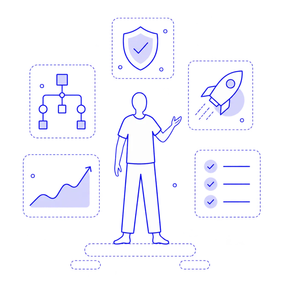 Why companies choose ND Labs